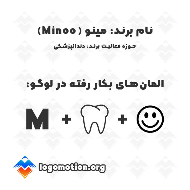 minoo-logo-02