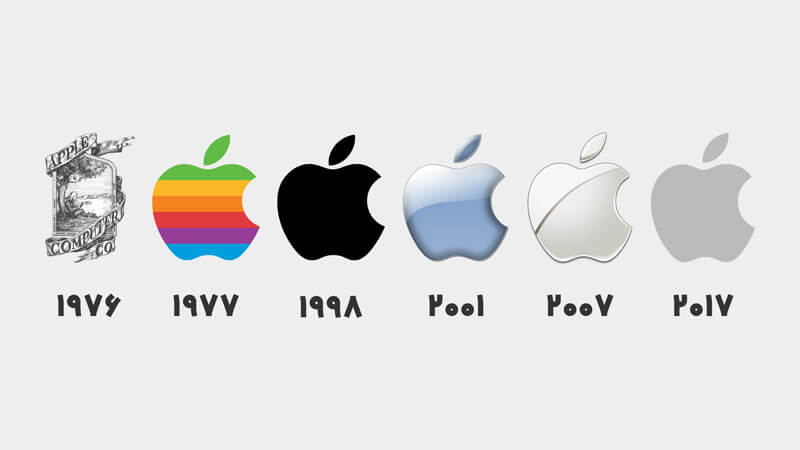 تایملاین لوگو های اپل از سال 1976 تا 2017